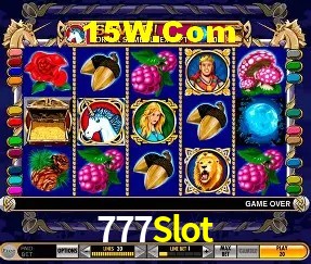 Game Providers 777Slot